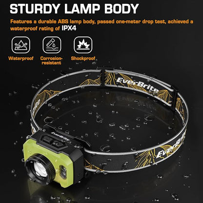 EverBrite 600 Lumen Headlamp, Rechargeable Headlight - Image 7