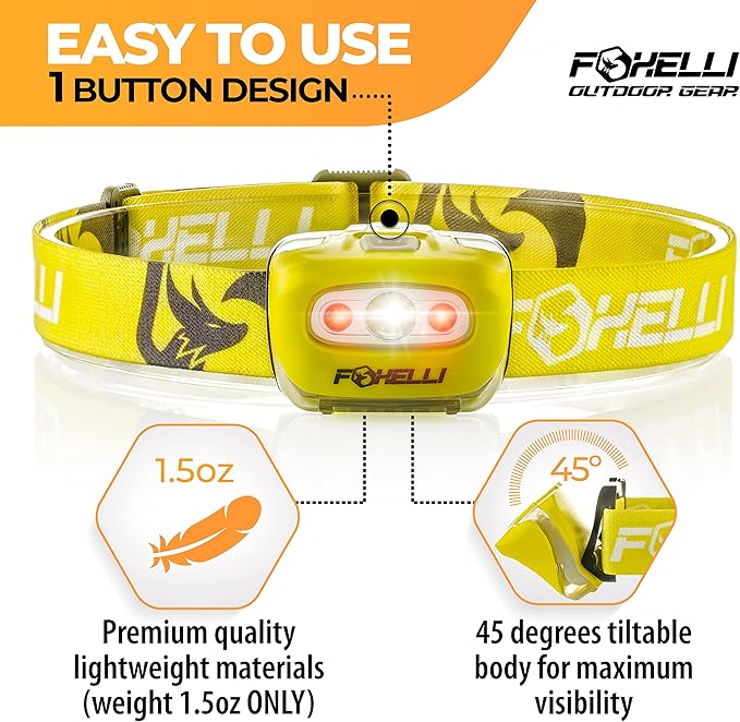 Foxelli LED Headlamp Flashlight - Image 2