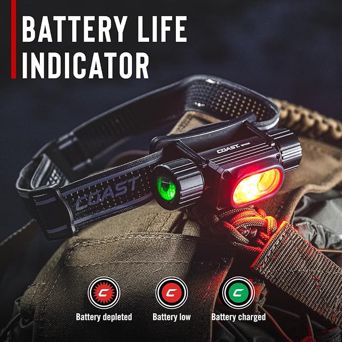 Coast WPH30R 1500 Lumen Waterproof Ultra Bright IP68 USB Rechargeable-Dual - Image 8
