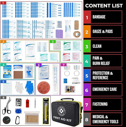 Emergency First Aid Kit 410 PCS – Hard Shell Dual-Color Survival Kit - Image 3