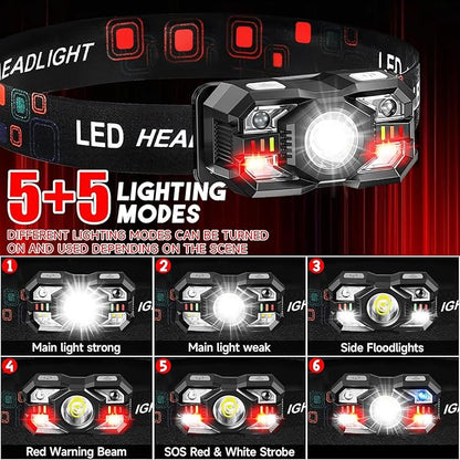 Headlamp Rechargeable 2Pack, 3000 Lumen Ultra-Light Bright Headlamp Flashlight - Image 2