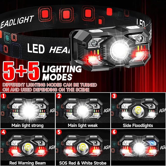 Headlamp Rechargeable 12Pack, 3000 Lumen Ultra-Light Bright Headlamp Flashlight - Image 2