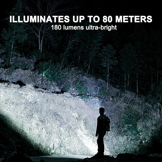 Vekkia LED Headlamp Rechargeable - Image 5