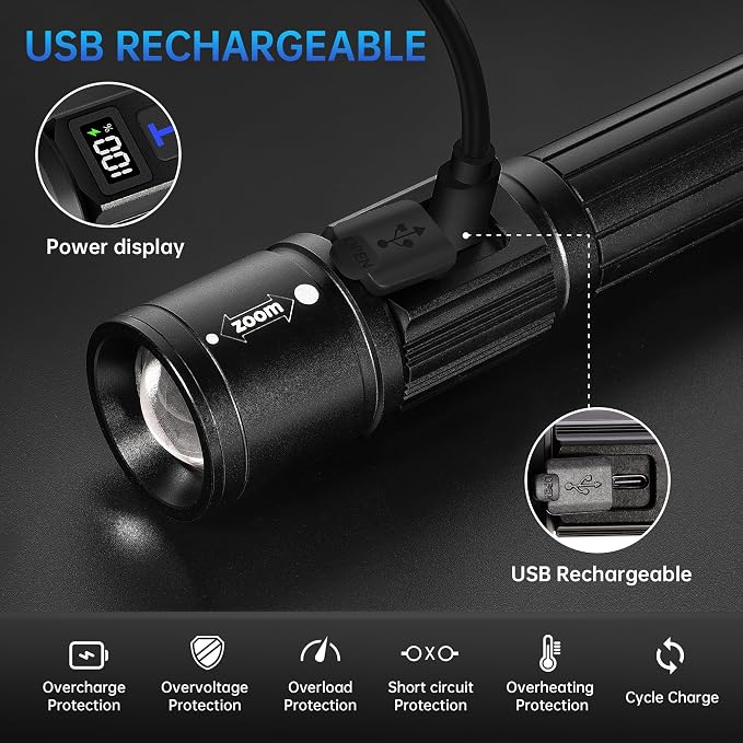 TrixHub Rechargeable Flashlights High Lumens, 5Mode Flash Light - Image 3