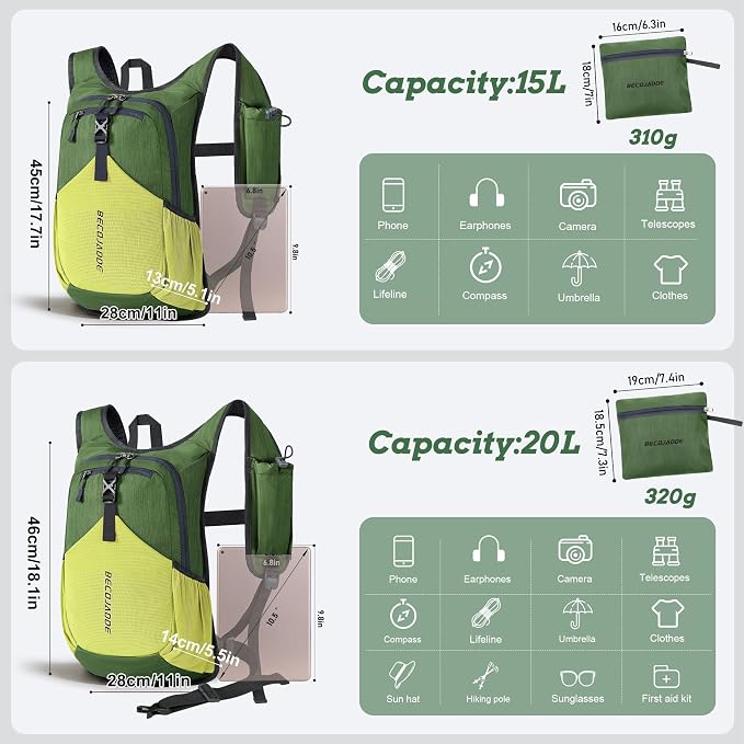 BECOJADDE 15L Small Hiking Backpack - Image 4