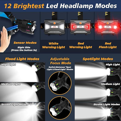 TIROFLX 12 Modes 210000 Lux Headlamp Motion Sensor Red Warning Zoomable Energy - Image 2