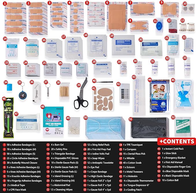 520 Pieces Premium First Aid Kit - Image 2