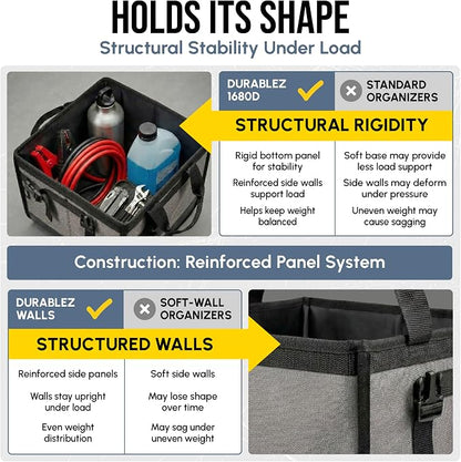 Compact Car Trunk Organizer 2-Section – Grocery, Cleaning Supplies Storage – - Image 9