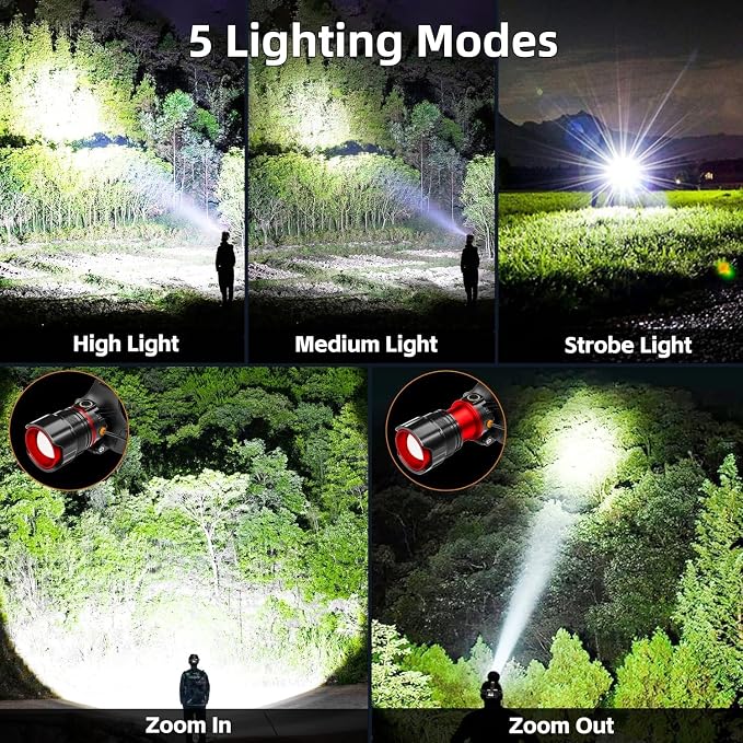 Rechargeable LED Headlamp 99000 High Lumens, Super Bright - Image 2