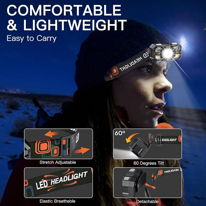 KunHe 10 Pack led Rechargeable Headlamp Flashlight Headlight Motion Sensor 10 - Image 3