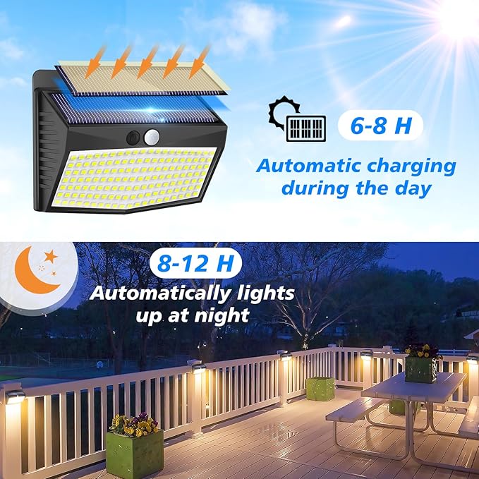 Solar Motion Sensor Lights Outdoor Waterproof - Image 3