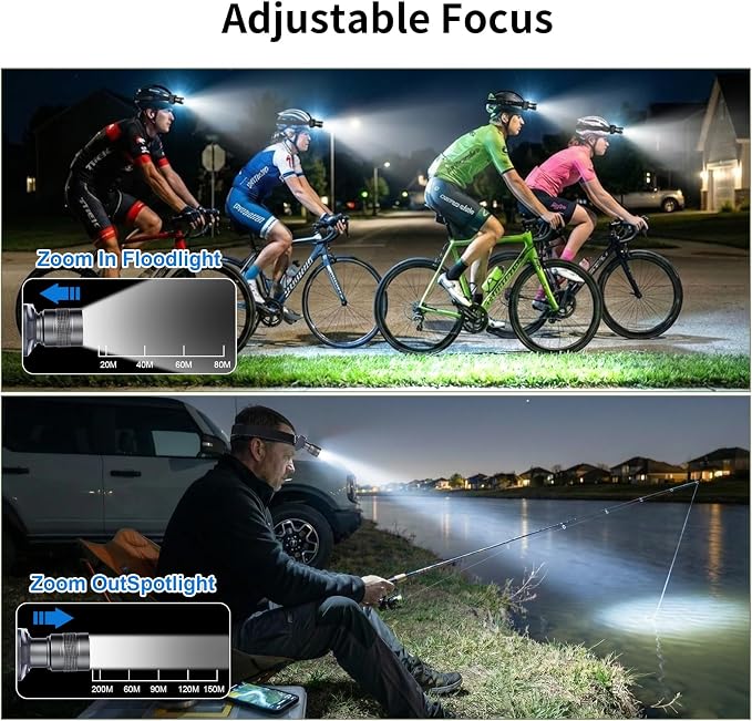 KunHe 40PACK 333LM Aluminum Alloy Headlamp 1800mAh Rechargeable - Image 5
