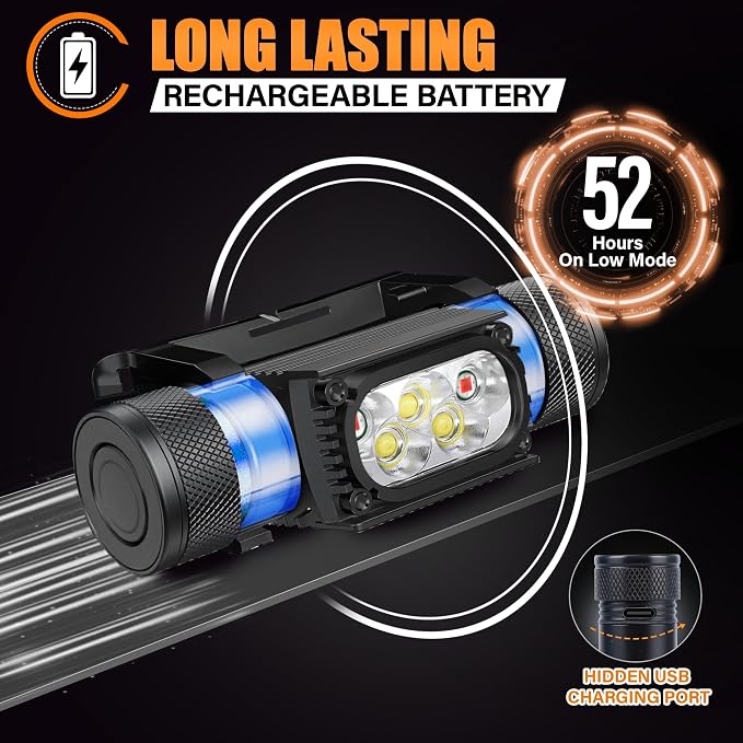 Headlamp Rechargeable, 2000 Lumen Super Bright LED Head Lamps - Image 2