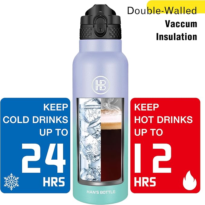 Han's Bottle Sports Water Bottle - 24 Oz - Image 6