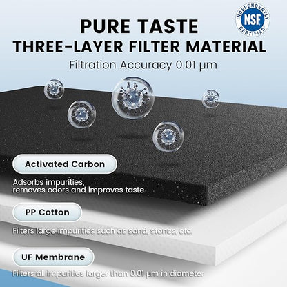 Water Filter Survival - Image 2