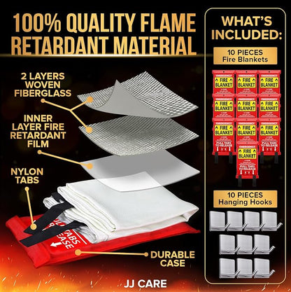 JJ CARE Fire Blanket – 10 Packs - Image 2