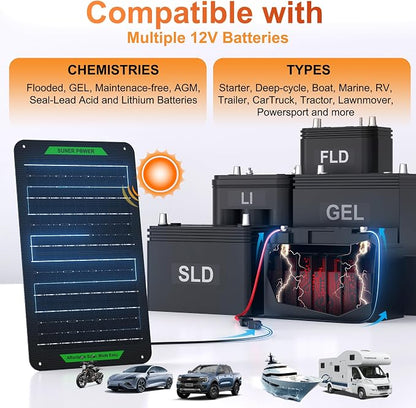 SUNER POWER Waterproof 12W 12V Solar Battery Charger & Maintainer PRO, Built-in - Image 6
