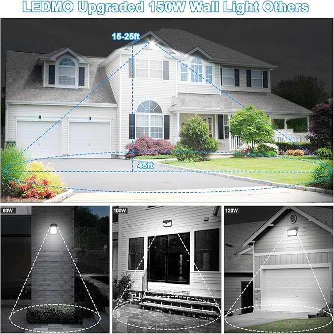 ledmo LED 150W Wall Pack Light Outdoor Switch Control Freely Rotating LED Wall - Image 5