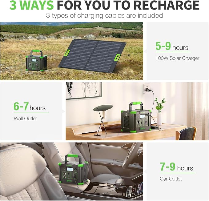 EBL Portable Power Station, 330W 288.6Wh Solar Generator 60W USB-C PD, 5W - Image 5