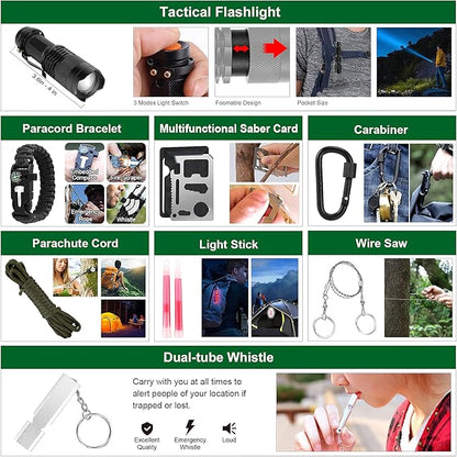 LUXMOM Emergency Survival Kit and First Aid Kit, Gift - Image 3