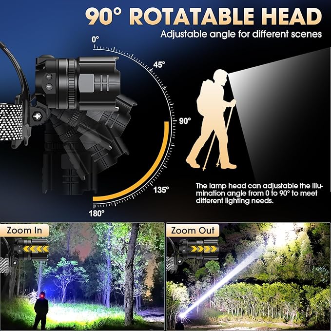 ATDOALL Super Bright LED Headlamp 4 Pack, High Lumen Rechargeable Head Lamp - Image 5