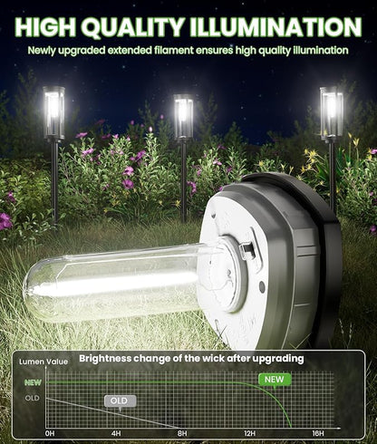 BITPOTT Bright Solar Pathway Lights Outdoor, 8 Pack Solar Garden Lights - Image 2