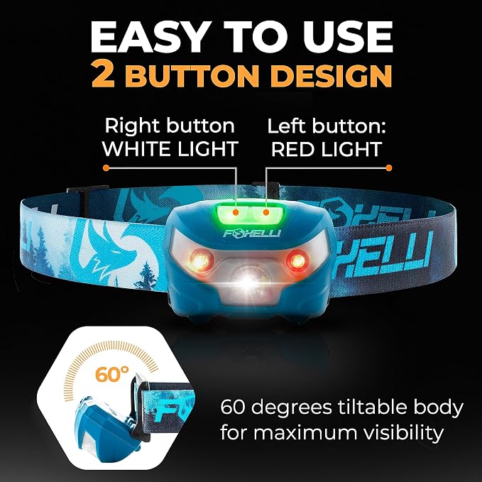 Foxelli USB-C Rechargeable LED Headlamp – Super Bright, Lightweight Head Lamp - Image 5