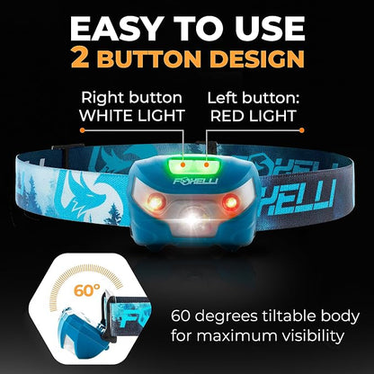 Foxelli USB-C Rechargeable LED Headlamp – Super Bright, Lightweight Head Lamp - Image 5