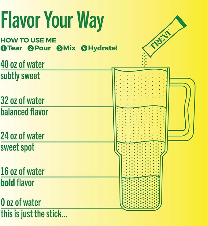 TREVI™ Everyday Sugar Free Electrolytes - Image 5