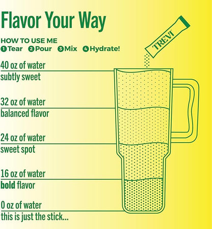 TREVI™ Everyday Sugar Free Electrolytes - Image 5