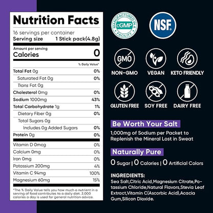 Venture Pal High Sodium Electrolyte Powder Packets | Sugar Free Hydration Drink - Image 8