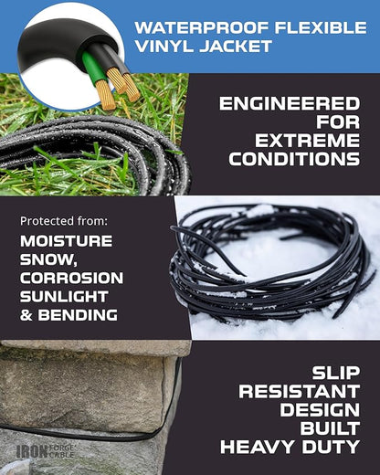 Iron Forge Cable 2 Pack 50 Ft Black Extension Cord, 50 Foot Extension Cord - Image 4