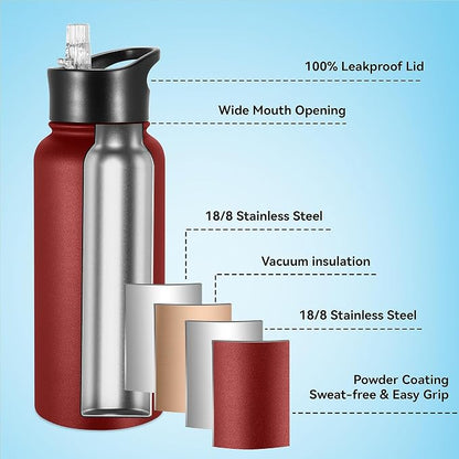 VEGOND 32 oz Insulated Water Bottle Stainless Steel Metal Water Bottles - Image 2