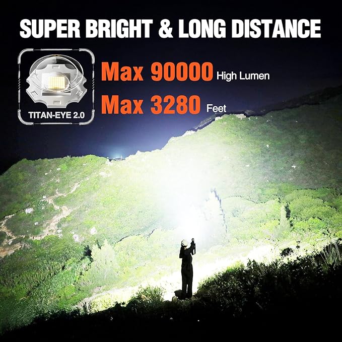 Wdtpro Rechargeable LED Flashlights High Lumens, Super Bright 90, 000LM - Image 2