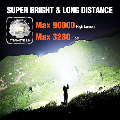 Wdtpro Rechargeable LED Flashlights High Lumens, Super Bright 90, 000LM - Image 2