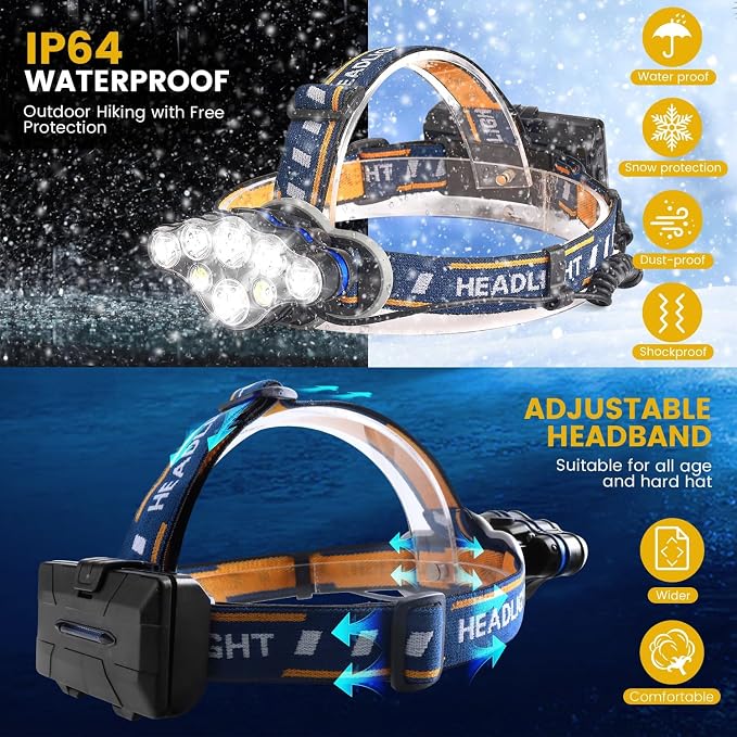 Elmchee Rechargeable Headlamp, 18000 Lumen Bright 8 Led Head Lamp, 16 Modes - Image 7