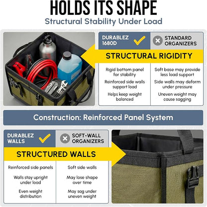Heavy Duty 3-Section Trunk Organizer – Extra Large Collapsible & Foldable Cargo - Image 9