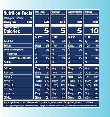 TREVI™ Everyday Sugar Free Electrolytes - Image 2
