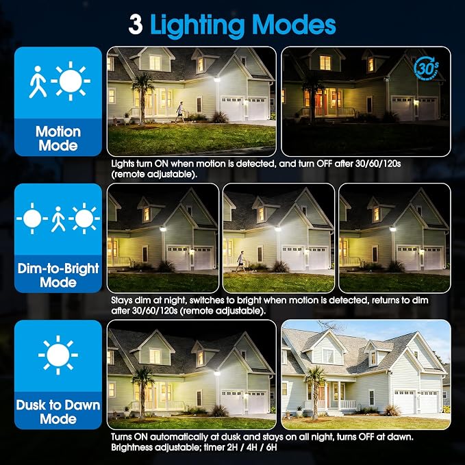 Motion Sensor Outdoor Light Hardwired, 45W 7500LM Security Flood Lights Motion - Image 3