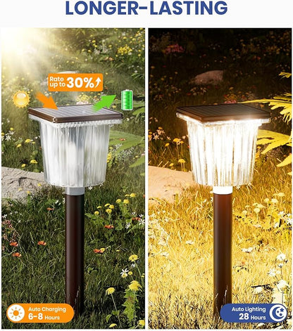 Super Bright Solar Pathway Lights Outdoor Powered, Adjustable Warm&Cool White - Image 5