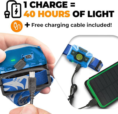 Foxelli USB‑C Rechargeable LED Headlamp – Ultra‑Light 2.4 oz & - Image 3