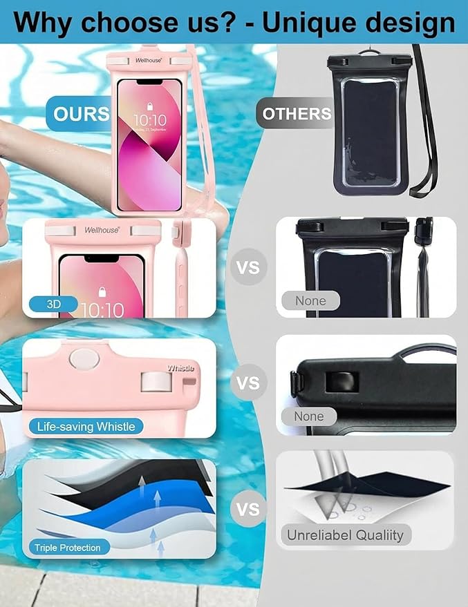 wellhouse 3D Waterproof Phone Pouch - Image 5