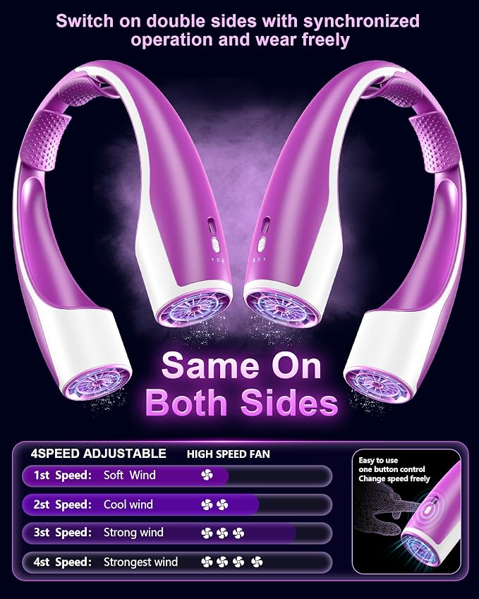 Rohent Neck Fan Portable for Women: High Speed Faster Cooling Neck Fan 4 Speeds - Image 5