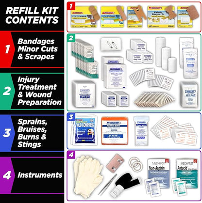 Rapid Care 4-Shelf First Aid Refill Kit - Image 3