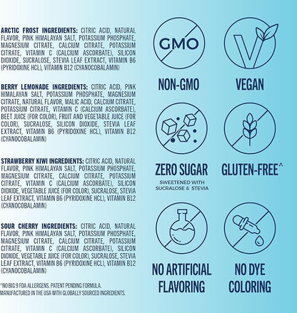 TREVI™ Everyday Sugar Free Electrolytes - Image 3