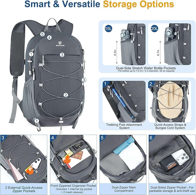 BECOJADDE Hiking Backpack 20L Small Backpack Packable Day pack Water Resistant - Image 3
