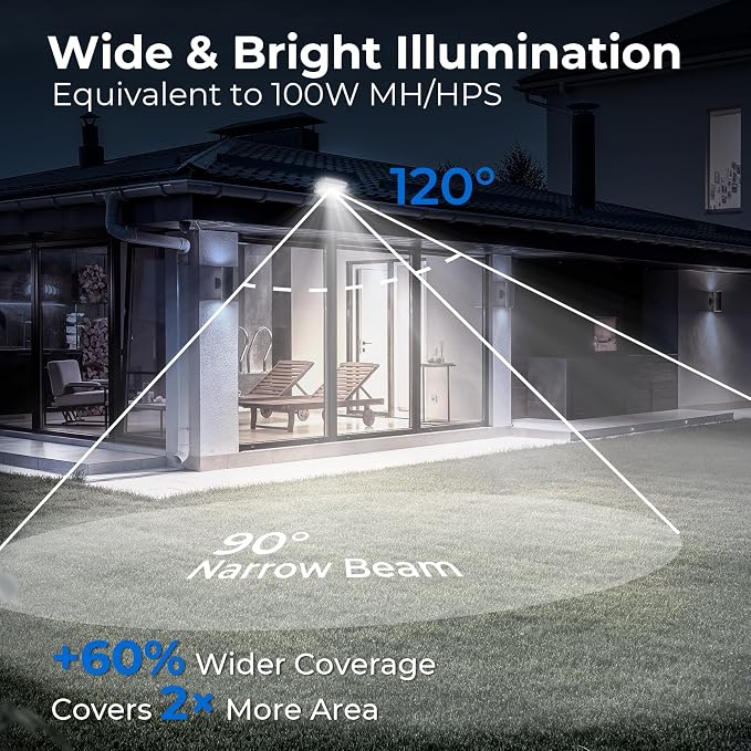 CINOTON 20W LED Flood Lights Outdoor, IP65 Waterproof Exterior Security Wall - Image 7