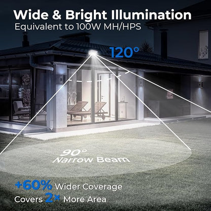 CINOTON 20W LED Flood Lights Outdoor, IP65 Waterproof Exterior Security Wall - Image 7