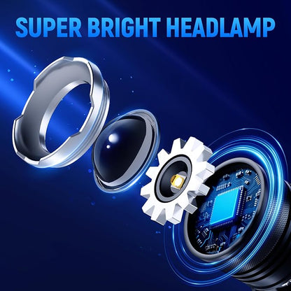 Rechargeable Headlamp Super Bright, 5 Modes Head Lamp - Image 2