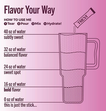 TREVI™ Everyday Sugar Free Electrolytes - Image 5